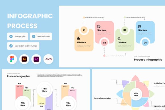 Embrace the Art of Storytelling with Process Infographic Template V2