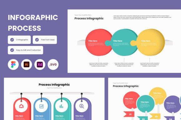 InfographInsight Process Infographic Template V1: Turn Complex Data into Clear, Actionable Visuals