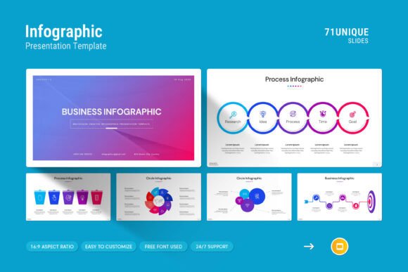 Make Your Data Speak: Real-World Ways to Use the Infographics Google Slides Template