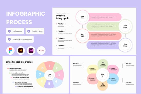 Making Sense of Process Infographic Template V1: A Practical Guide for Clearer Workflows