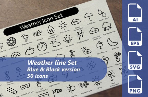 Weather Line Icon Set: A Practical Review for Designers and Creators